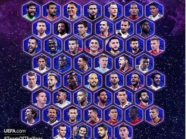 Real Madrid áp đảo trong danh sách đề cử "Đội hình của năm 2018"