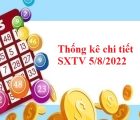 Thống kê chi tiết SXTV 5/8/2022