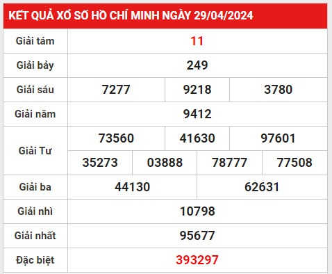 xshcm 6-5-2024