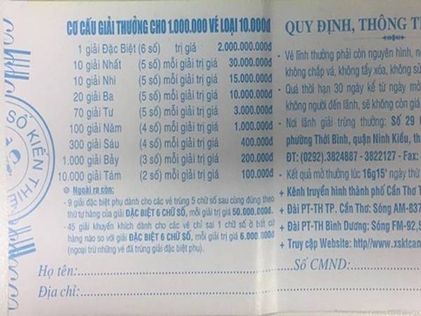 Sơ lược về cách phân chia giải thưởng vé số tại Việt Nam